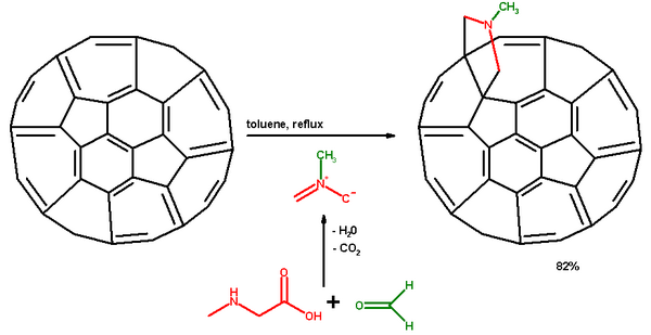 Prato reaction of azomethine ylide with fullerene