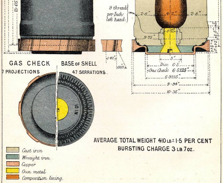 File:RML 10 inch Palliser Studless Shell Mk II with Automatic Gas-Check 2of2.jpg