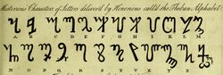 Theban alphabet - The Magus.jpg
