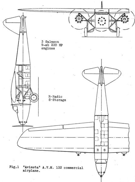 File:Aviméta 132 3-view NACA Aircraft Circular No.63.jpg