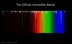 Diffuse Interstellar Bands.png