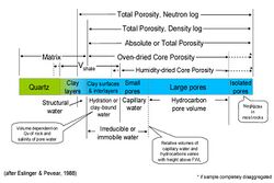 Effective porosity 1.jpg