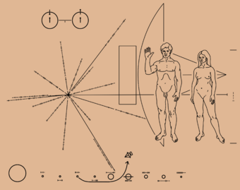 The Pioneer Plaque, stylized image of the Solar System with two humans