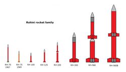 Rohini rockets family shapes-03.jpg