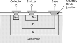 Schottky-Transistor-Side.svg