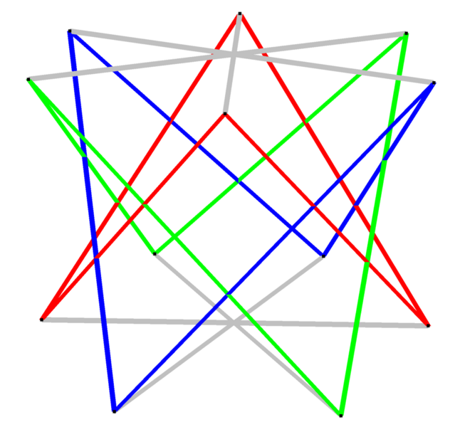 File:Skew tetragons in compound of three digonal antiprisms.png