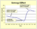 Thumbnail for version as of 12:29, 2 October 2022