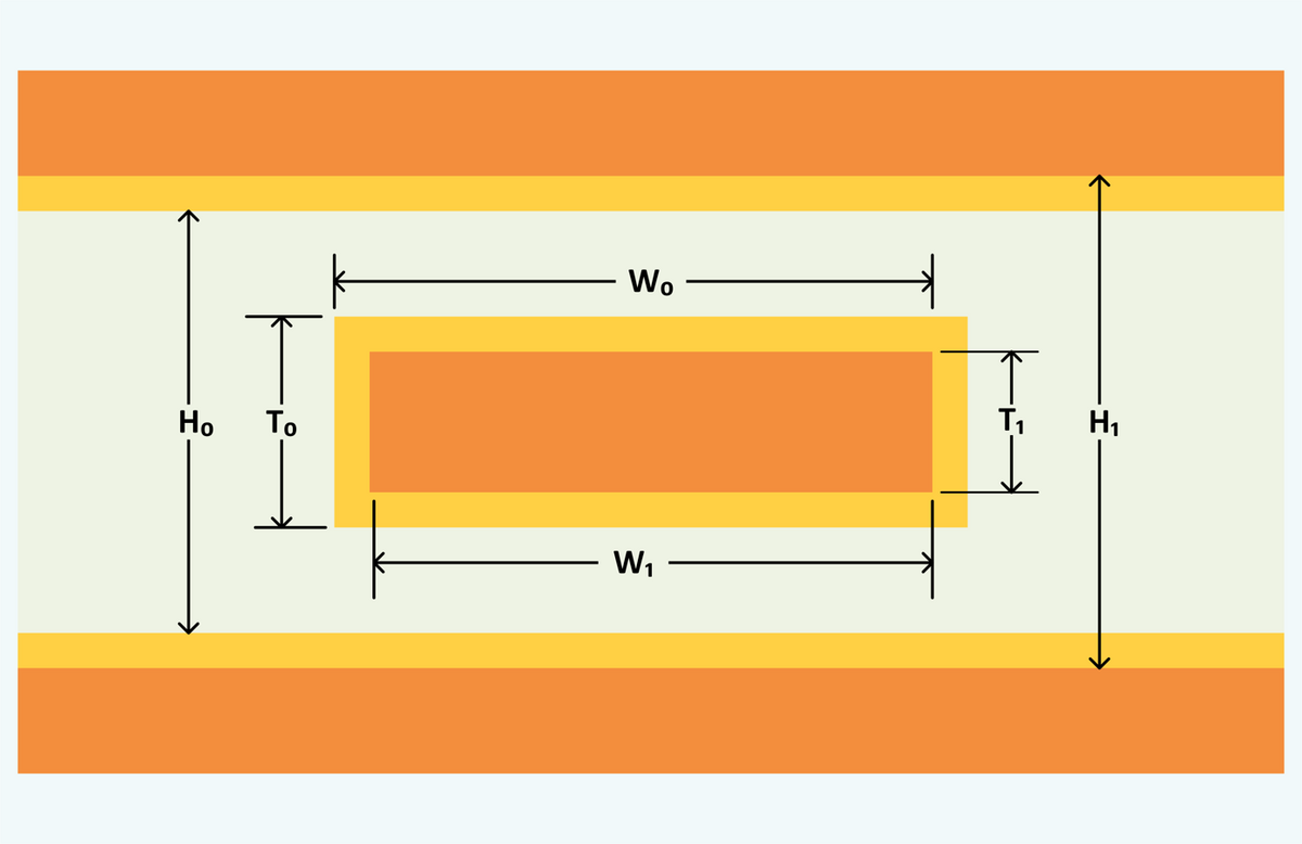 engineering-wheeler-incremental-inductance-rule-handwiki