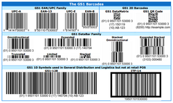 Gs1-barcodes.png