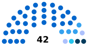 Yvelines Departmental Council 2021.svg