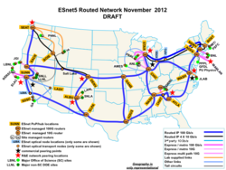 ESnet Map.png