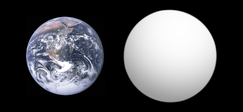 File:Exoplanet Comparison Kepler-78 b.png