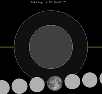 Lunar eclipse chart close-1944Aug04.png