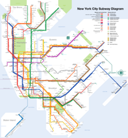 NYC subway-4D.svg