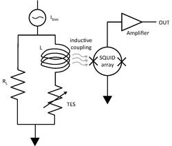Schematic of TES-SQUID circuit