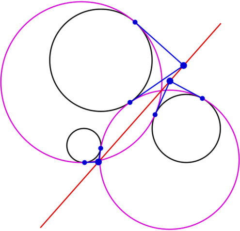 File:Apollonius problem Gergonne tangent lines.svg