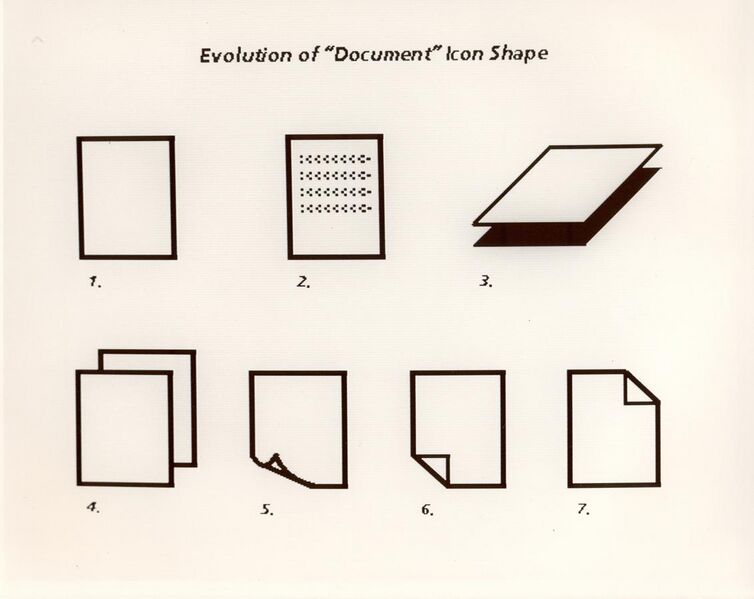 File:Evolution of the document icon shape.jpg