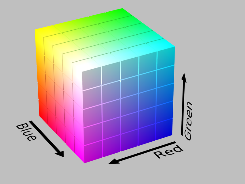 File:RGB Cube Show lowgamma cutout a.png