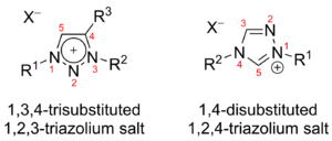 Triazolium salts-isomers.png