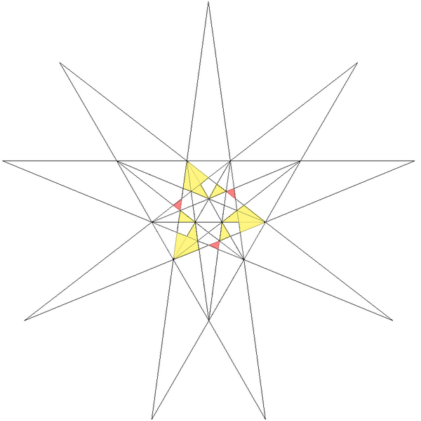 File:Crennell 35th icosahedron stellation facets.png