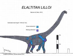 Elaltitan lilloi Skeletal Mk II Gunnar Bivens.jpg