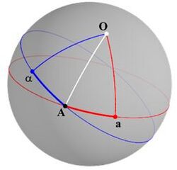 Euler Rotation 2.JPG