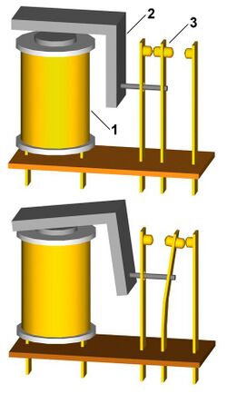 Relay principle vertical.jpg