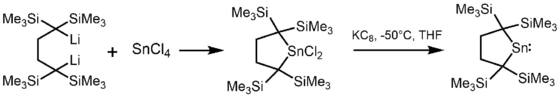 Stannylene synthesis using organolithium and KC8