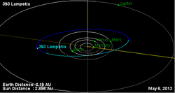 Орбита астероида 393.png