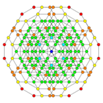 6-cube t0345 B3.svg