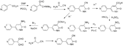 Amrinone synthesis.png