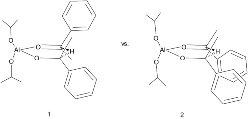 Meerwein–Ponndorf–Verley reduction with chiral alcohol