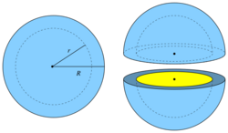 Kugelschale.svg