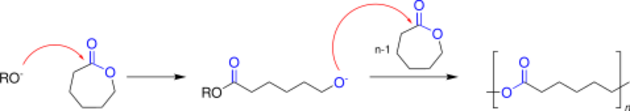 Polyester ring-opening formation.svg