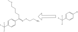 Restrosynthesis of Fluvoxamine.png