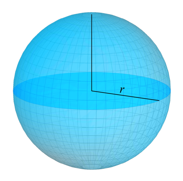 File:Sphere and Ball.png