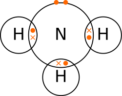 Ammonia-2D-dot-cross.svg