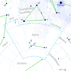 Apus constellation map.svg