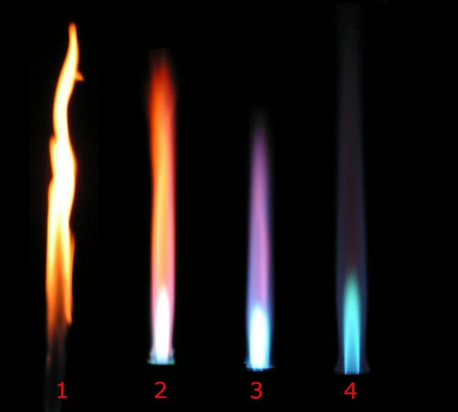 File:Bunsen burner flame types.jpg