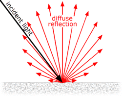 Lambert6.gif