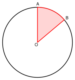 Sector central angle arc.svg