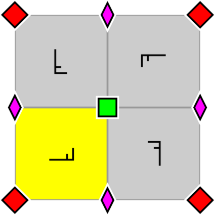 File:Wallpaper group diagram p4 square.svg