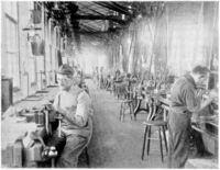 Tool Room of Yale & Towne Manufactoring Co, 1897