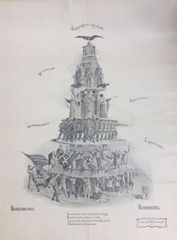 Capitalist pyramid 1900.jpg