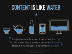 Content-is-like-water.svg