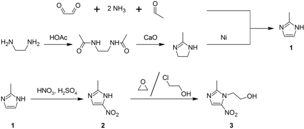 Synthesis of metronidazole.png