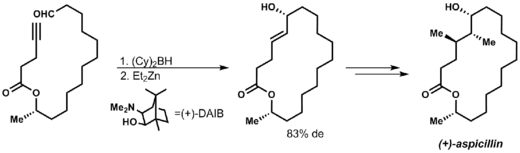 The total synthesis of (+)-aspicillin involves a Barbier reaction