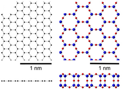 Graphene vs 2D silica-2.png