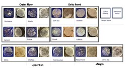 PIA26232-MarsPerseveranceRover-JezeroCrater-CoredSamples-1000sols-20231212.jpg