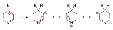 Substitution in 4-position